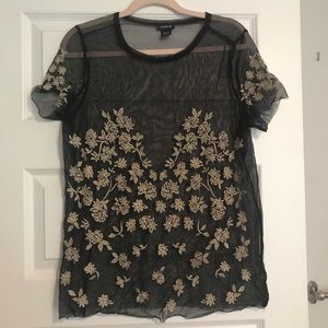 Preowned torrid short sleeve mesh top size 00